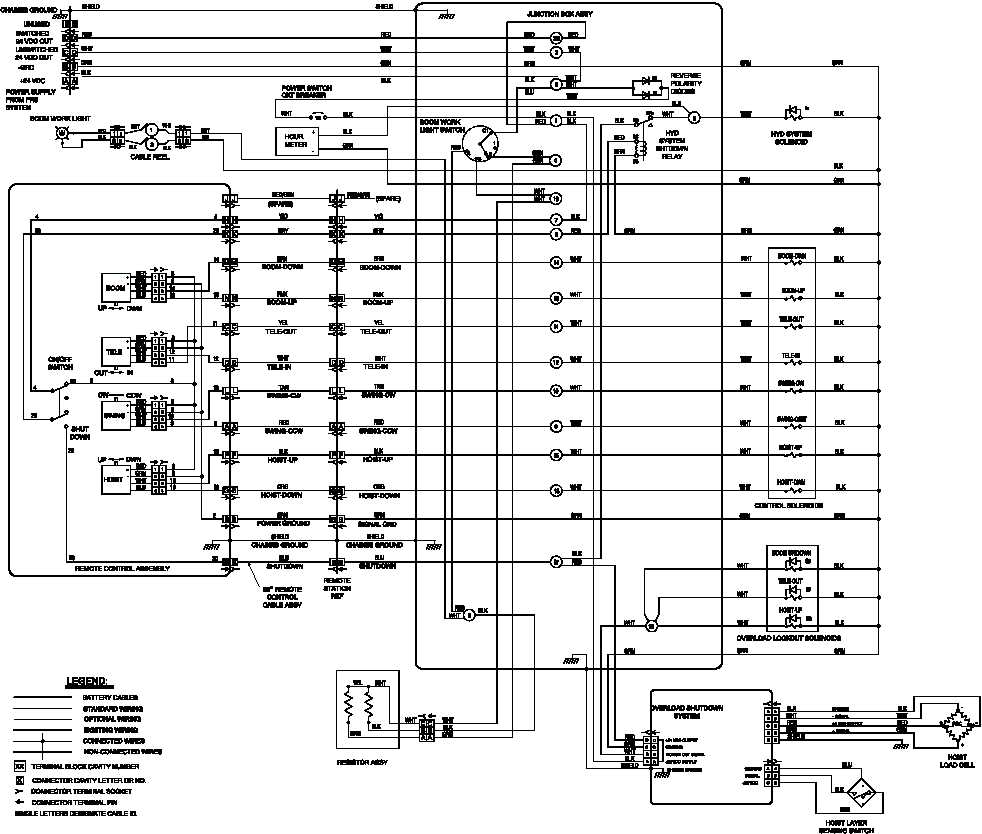 FIGURE FO-1. ELECTRICAL SYSTEM SCHEMATIC FOLDOUT 9 OF 19 - TM-9-4940 ...